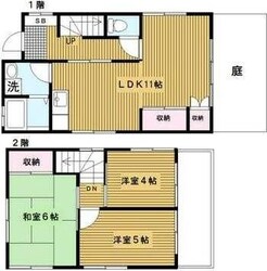 東大和市　貸家の物件間取画像